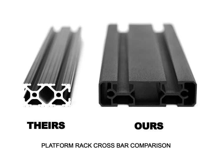 Ineos Grenadier ACS Roof 3/4 Platform Rack