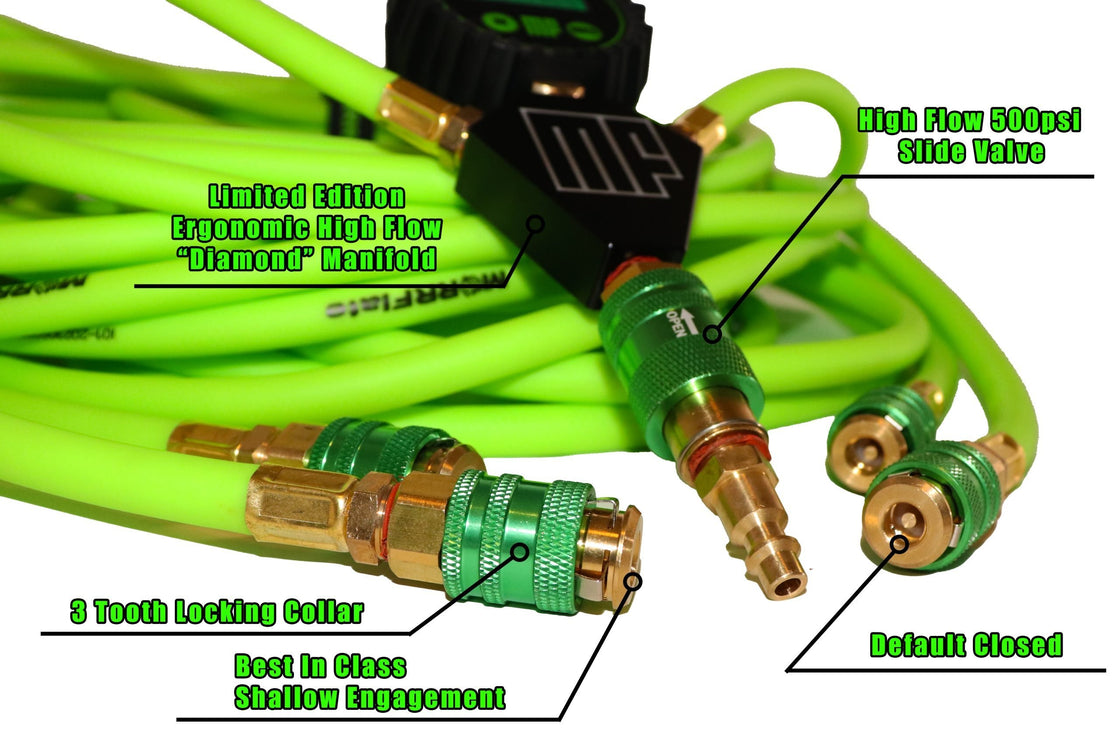 MORRFlate Quad: 4-Tire Hose Kit, Up to 125″ Wheelbase