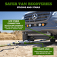 Sprinter Van Recovery Kit - SandyCats