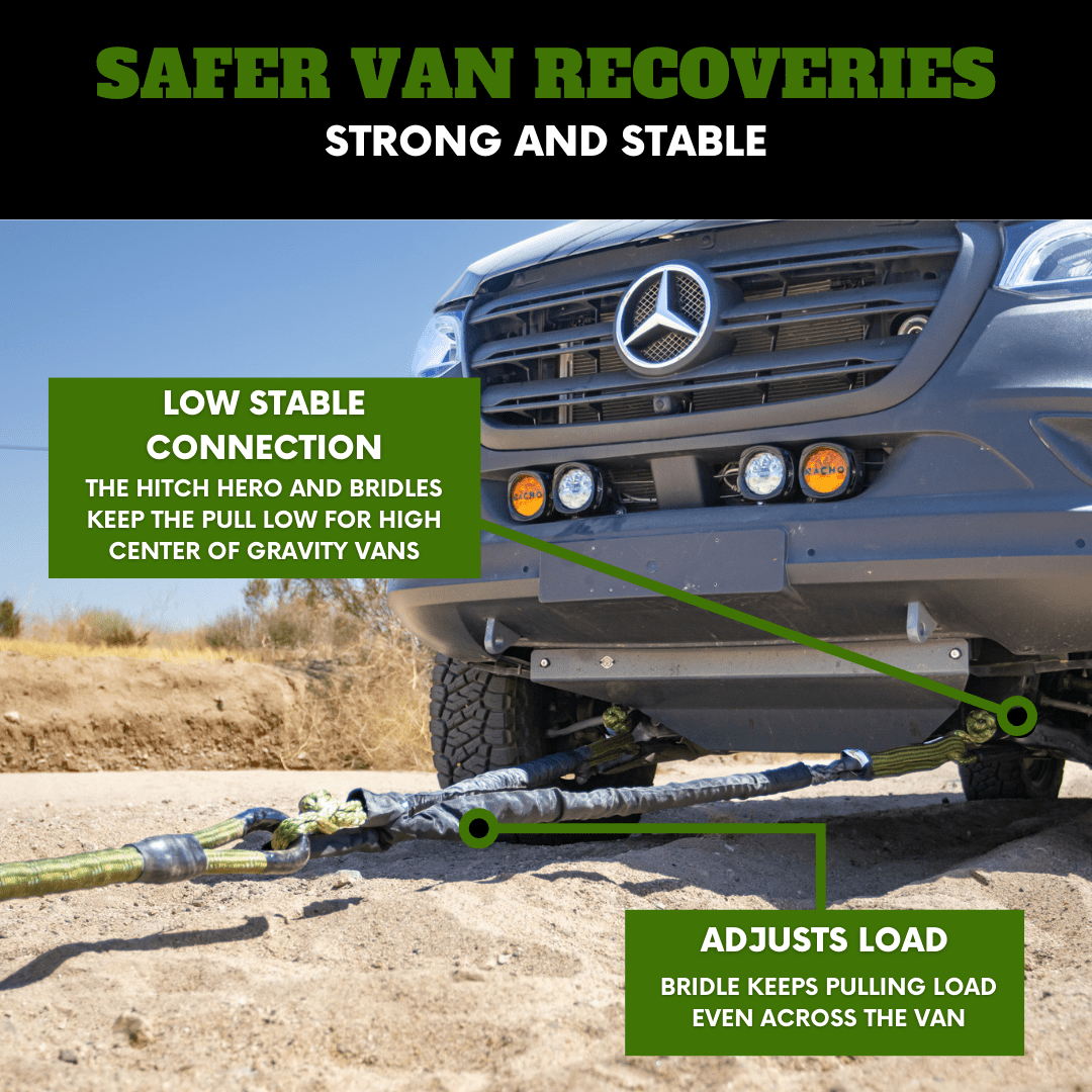 Sprinter Van Recovery Kit - SandyCats