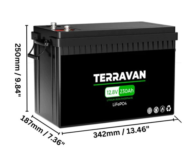 Terravan Expansion Pack