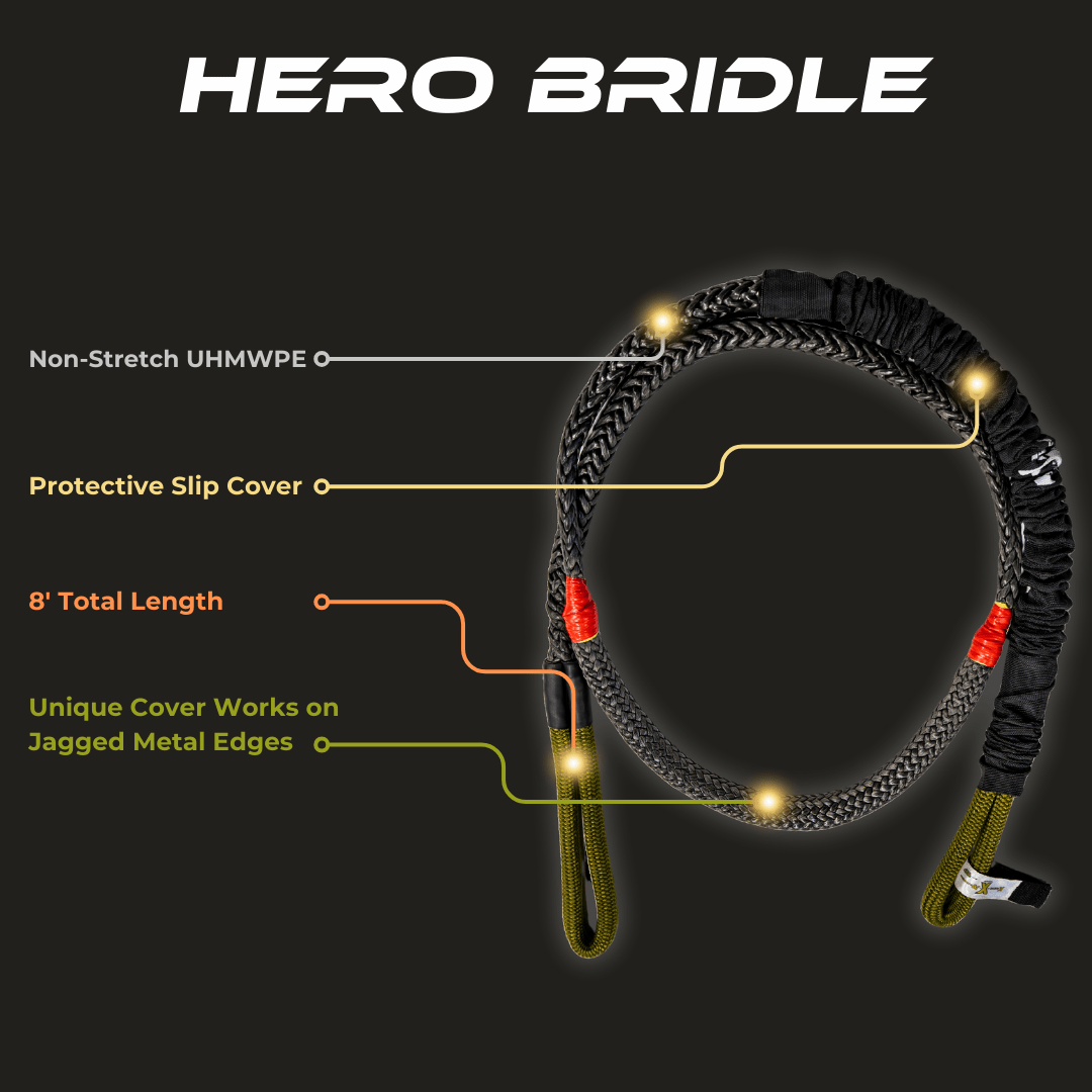Heavy Duty Hero Bridles - SandyCats