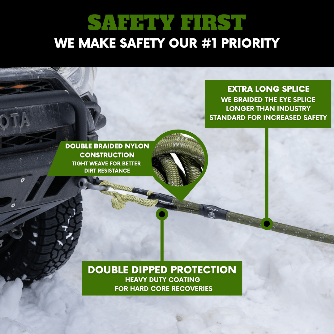 Close-up of a double-braided kinetic recovery rope with extra long splice and protective coating connected to a 4x4 bumper in snowy terrain, highlighting safety features.