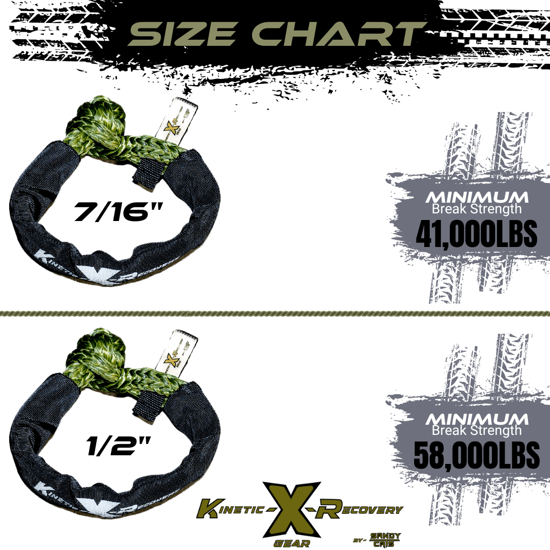 Soft Shackle - SandyCats