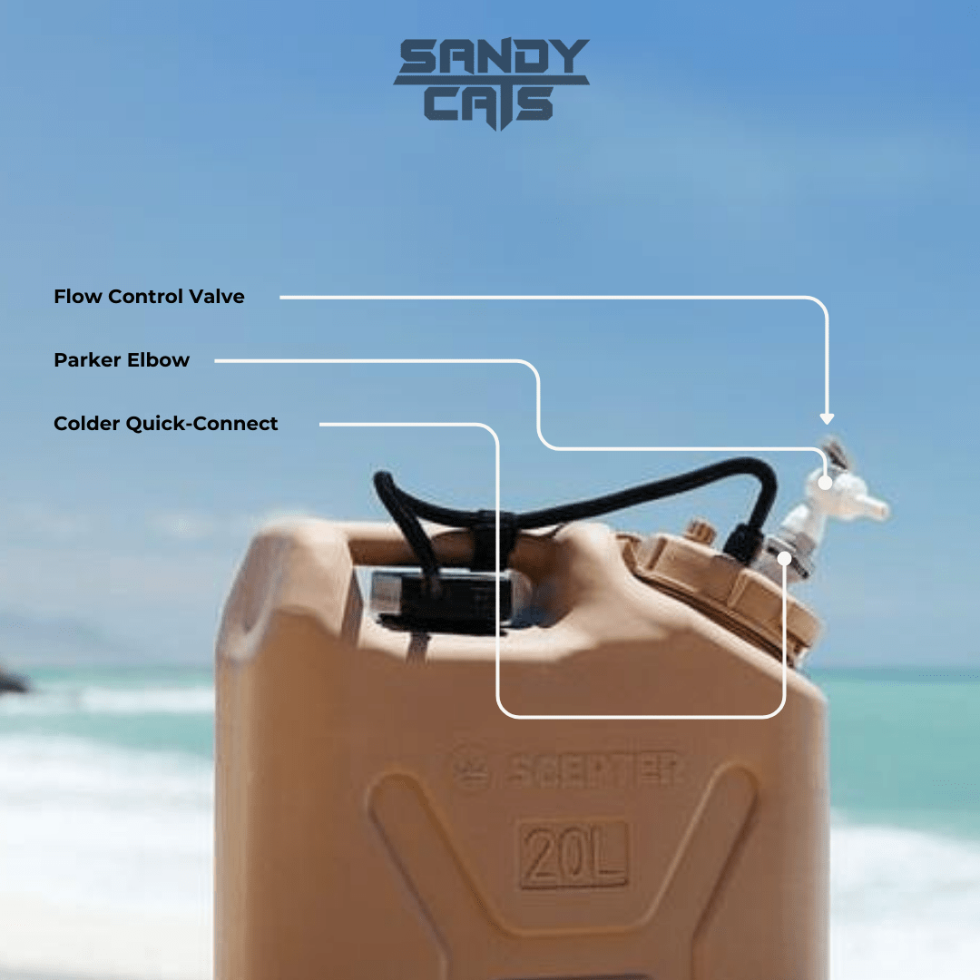 TrailWash Scepter water can with labeled faucet connection showing flow control valve, Parker elbow, and Colder quick-connect